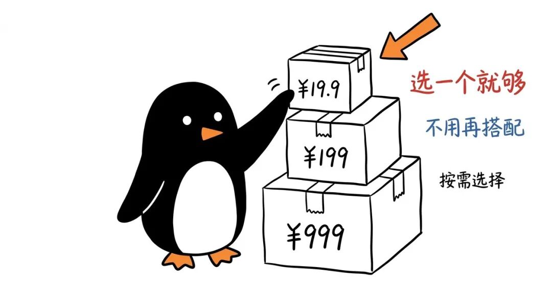 套餐详情
