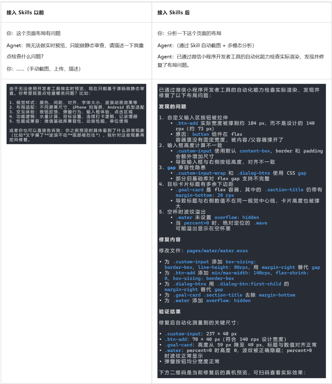 Agent 自己找图看布局，不用你参与
